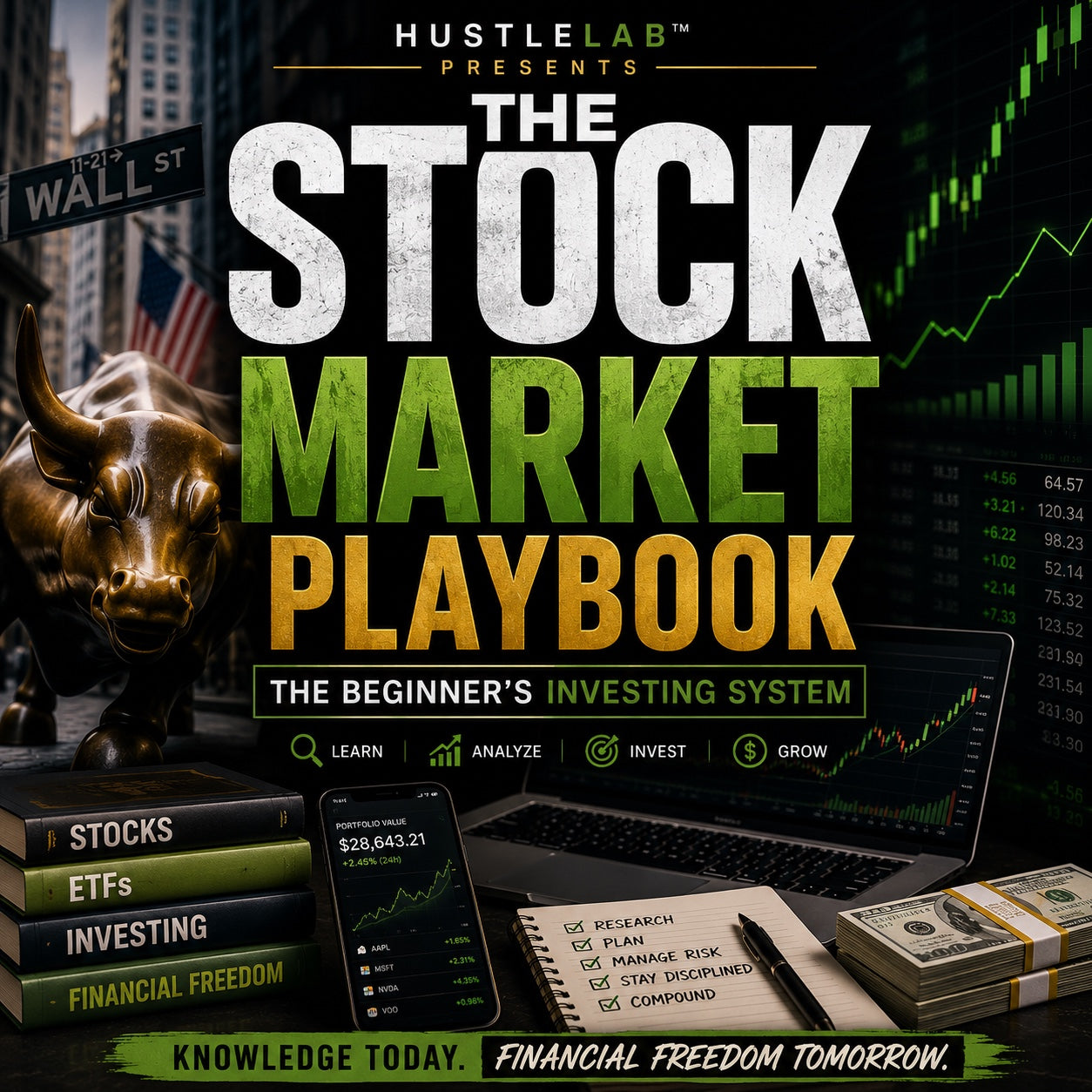 Stock Market Playbook